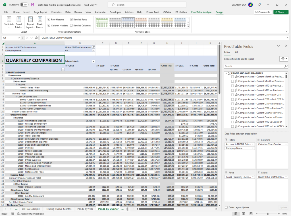 QQube Profit and Loss by Class Patterns in PowerPivot QuickBooks Profit and Loss by Class Report using PowerPivot