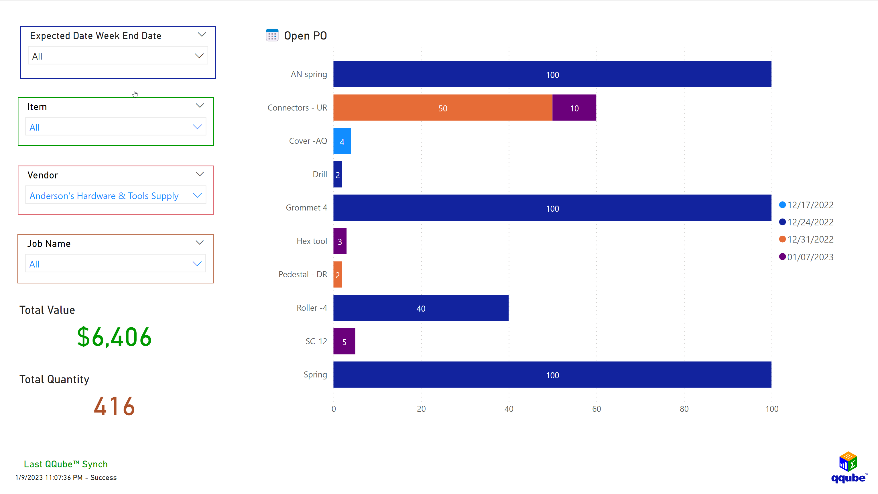QQube Open Purchase Orders in Power BI Custom QuickBooks Open Purchase Order Visualization using Power BI