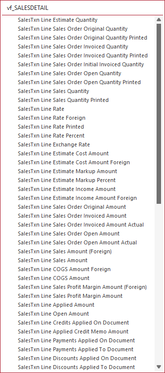 List of Access Measures included in QQube Sales Data Model Measures included for QuickBooks Reports in Access using QQube